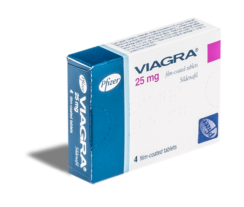 Viagra review